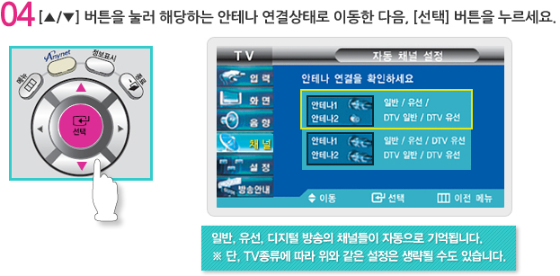 위, 아래 버튼을 눌러 해당하는 안테나 연결상태로 이동한 다음, [선택] 버튼을 누르세요.