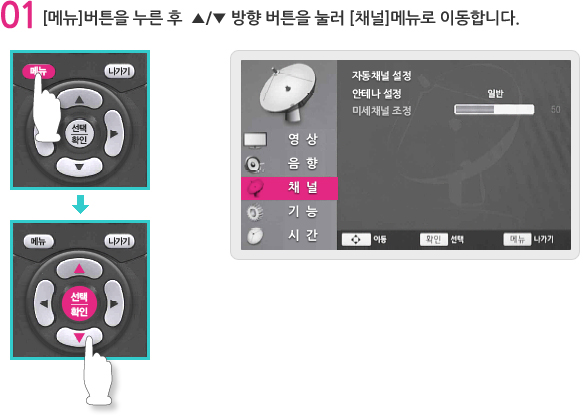 [메뉴]버튼을 누른 후 [위, 아래] 방향버튼을 눌러 [채널] 메뉴로 이동합니다.