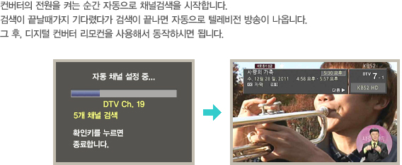 컨버터의 전원을 켜는 순간 자동으로 채널검색을 시작합니다. 검색이 끝날때까지 기다렸다가 검색이 끝나면 자동으로 텔레비전 방송이 나옵니다. 그 후, 디지털 컨버터 리모컨을 사용해서 동작하시면 됩니다