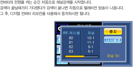 컨버터의 전원을 켜는 순간 자동으로 채널검색을 시작합니다. 검색이 끝날때까지 기다렸다가 검색이 끝나면 자동으로 텔레비전 방송이 나옵니다. 그 후, 디지털 컨버터 리모컨을 사용해서 동작하시면 됩니다.