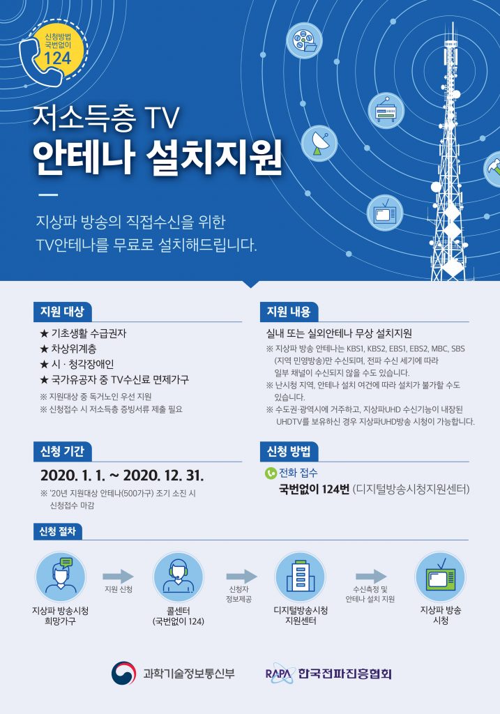 저소득층 TV 안테나 설치지원 안내문('20년)